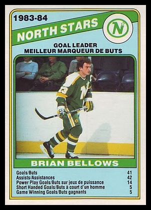 359 Brian Bellows Minnesota North Stars